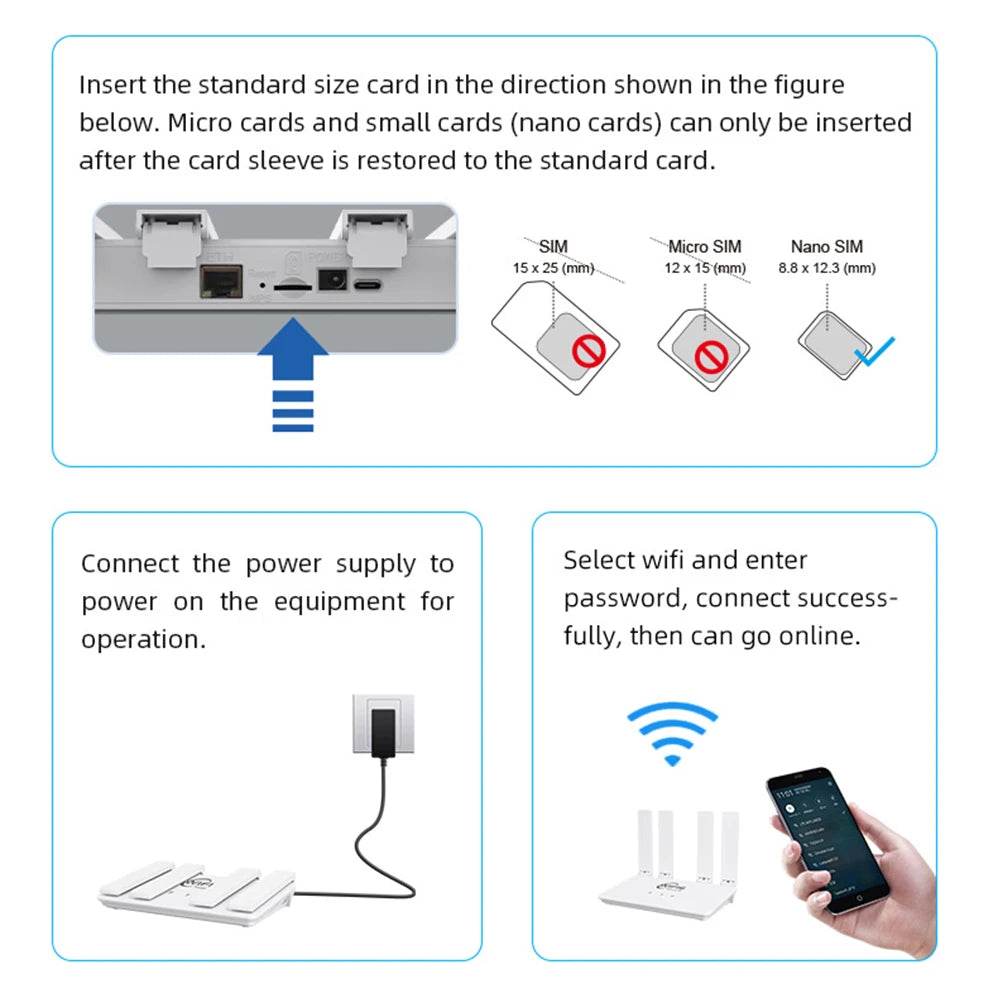 Router 4G LTE WiFi6 300Mbps Modem WiFi - Venduqo