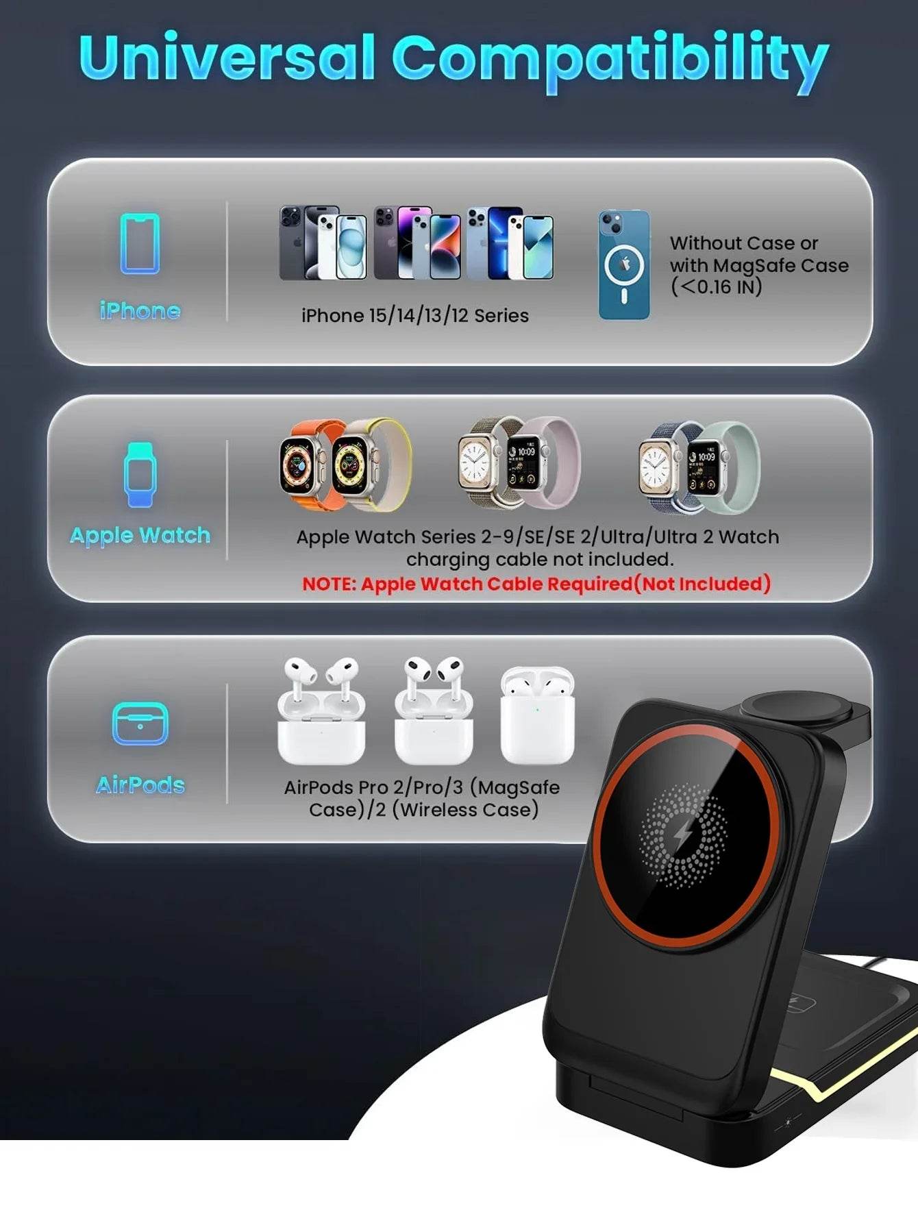 Stație de Încărcare Wireless Magnetică 3 în 1 pentru iPhone, Apple Watch și AirPods - Venduqo