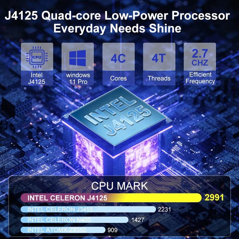 Mini PC MOREFINE M1K Intel Gemini Lake J4125 8GB 128GB/256GB - Venduqo