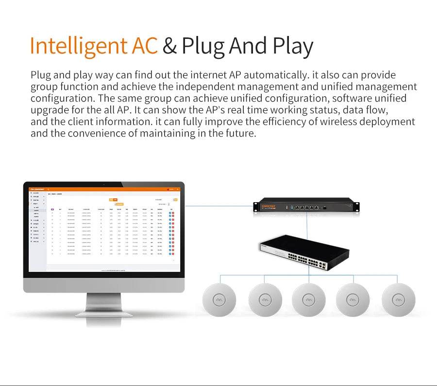 COMFAST CF-E320V2 300Mbps Wireless Ceiling Access Point - Venduqo