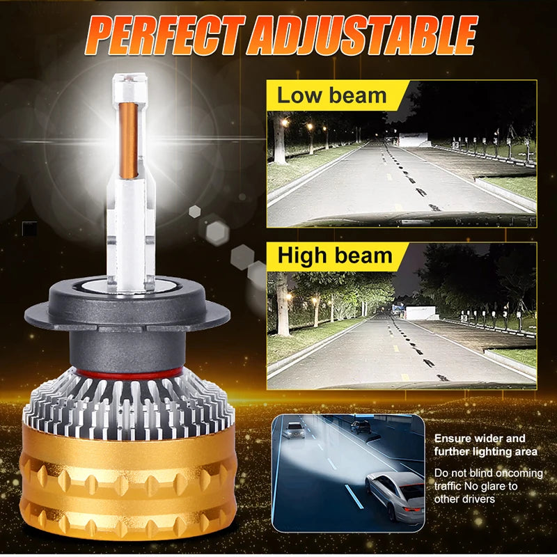 Faruri LED Canbus H4 H7 H1 K5C K4C H8 H9 H11 9005 9006