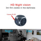Cameră Microscopică 1080P HD cu Viziune Nocturnă și Detectare a Mișcării - Venduqo