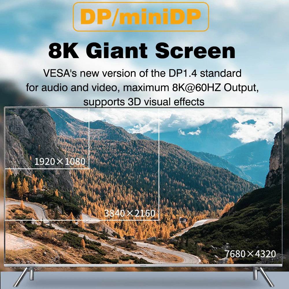 Adapter USB Type C la HDMI 8K pentru Laptop și TV - Venduqo