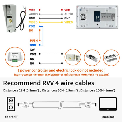 Sistem Video Interfon Wired cu Sonerie Video IP65 Rezistent la Vandalism