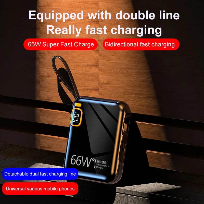 Power Bank Portabil 10000mAh/20000mAh PD20W 66W - Venduqo