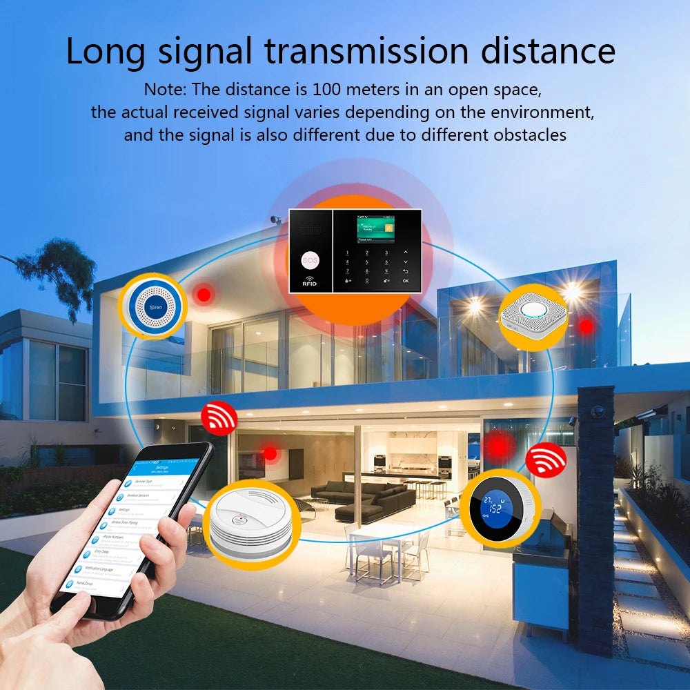 Sistem de Alarmă Inteligent PGST - Control WIFI & GSM