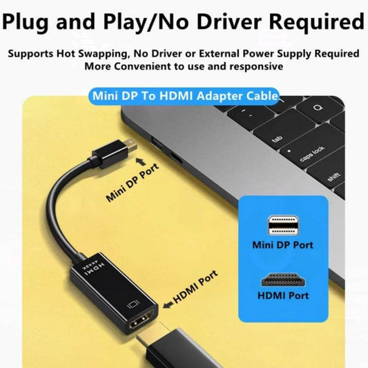 Adaptor Mini DP la HDMI 4K - Venduqo