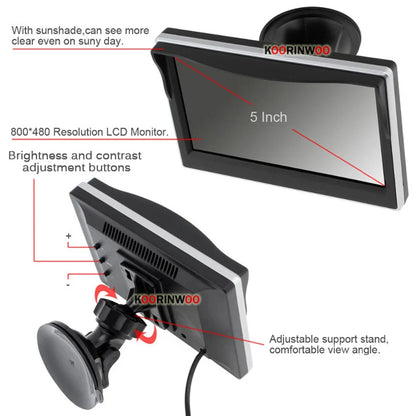 Senzori de Parcare Koorinwoo Dual CPU 4 Front + 4 Spate cu Monitor