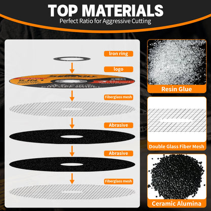 Discuri de Tăiere Metalice 75mm - 3-100Pcs