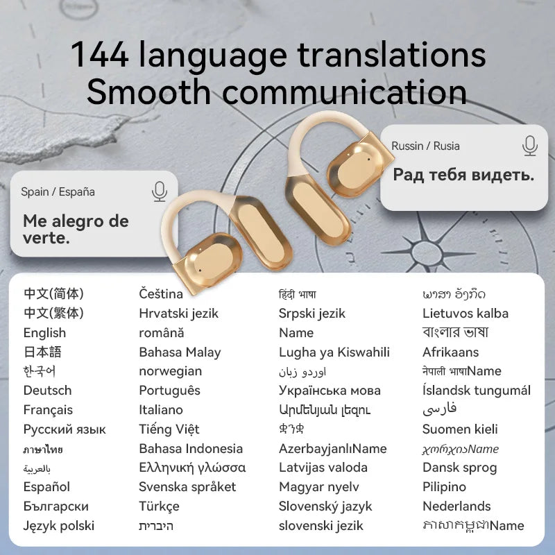 Casti Bluetooth Xiaomi AI Translator cu Traducere Instantanee