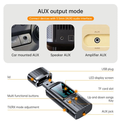 Transmetator Bluetooth 5.4 cu USB, AUX și TF Card