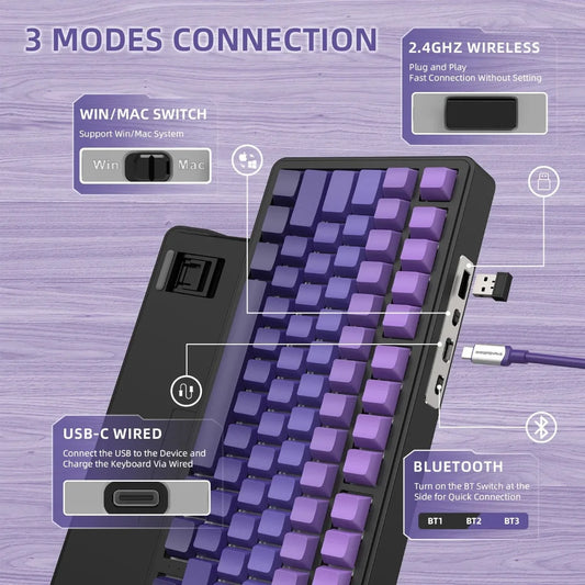 Attack Shark X85 Tastatură Mecanică RGB 75% Wireless Tri-Mod GASKET