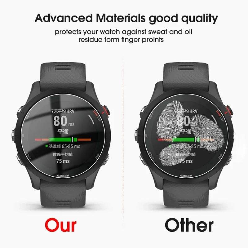 Protecție ecran din sticlă securizată pentru smartwatch - Venduqo