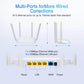 Router Wireless WiFi Dual Band 1200Mbps cu 4 Antene - Venduqo