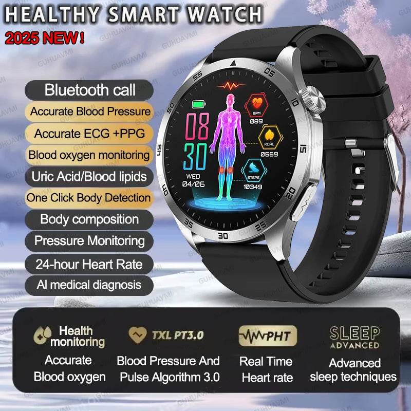 Ceas Smart ECG+PPG Uric Acid & Glucose Monitoring 2025 - Venduqo