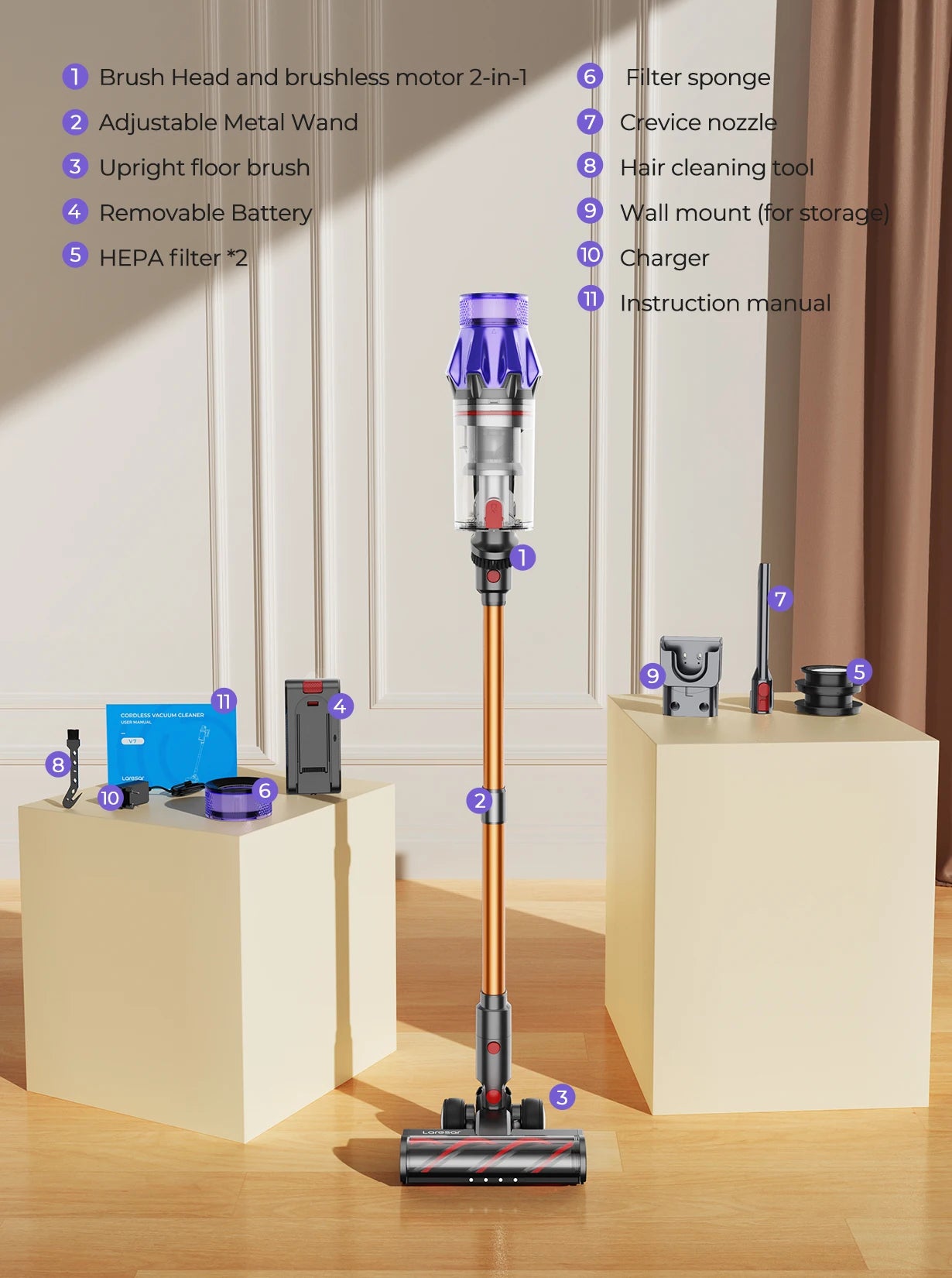 Aspirator Fără Fir Portabil LARESAR 500W