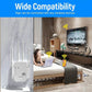 Repetitor WiFi 1200Mbps - Extensor Semnal Dual-band 5G & 2.4G - Venduqo
