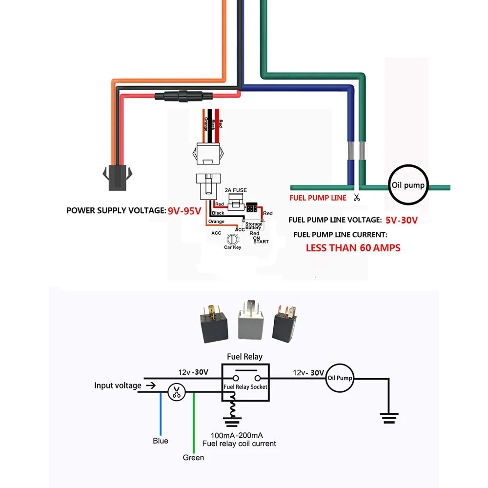 CJ730 Plus 95V GPS Tracker pentru Vehicule cu Vibrează și Alarmă SMS