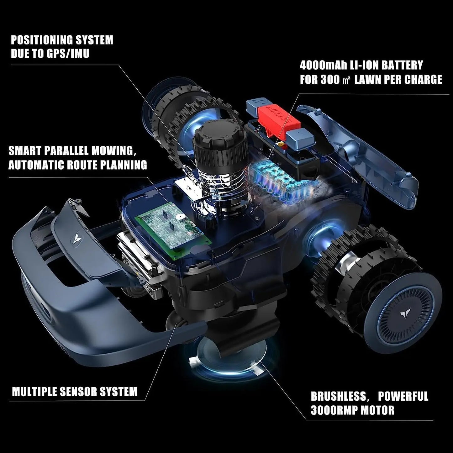 Robot Cositor KOWOLL pentru Grădină până la 1000m²