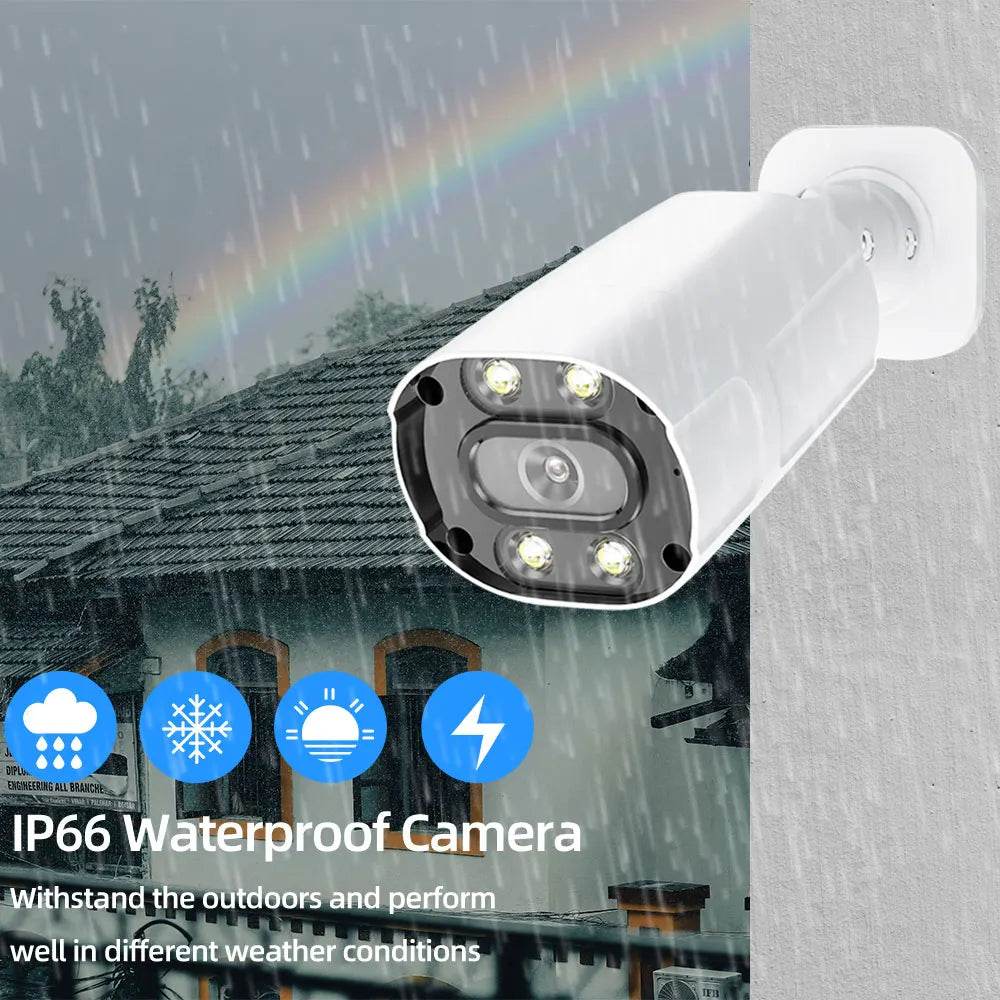 Sistem de Supraveghere Video SMART LIFE 4K 8CH cu Camere POE - Venduqo