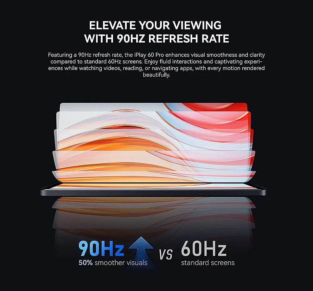 Tableta Alldocube iPlay60 PRO - Ecran 90Hz, MTK G99, Android 14 - Venduqo