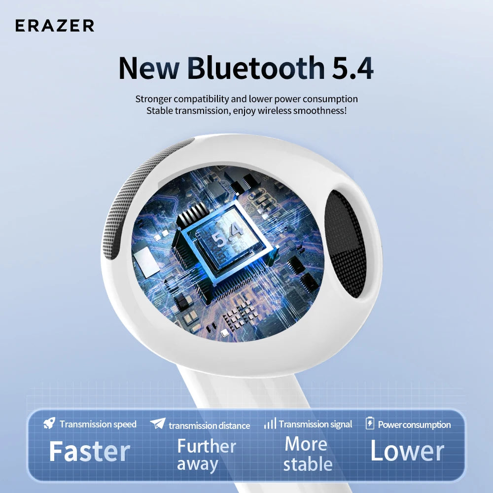 Căști Bluetooth Erazer HT88 cu Reducere Inteligentă a Zgomotului