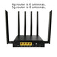Router 1800Mbps 4G 5G WiFi6 Mesh Cioswi Z2105AX-T - Venduqo