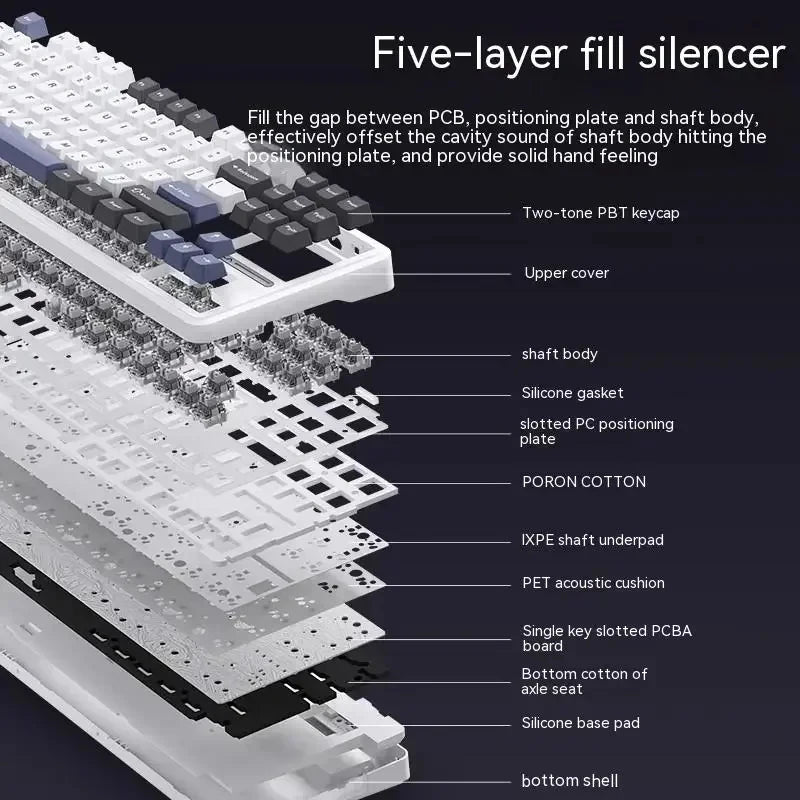 AULA F87Pro/F87 Mechanical RGB Keyboard - Tri-Mode Connectivity