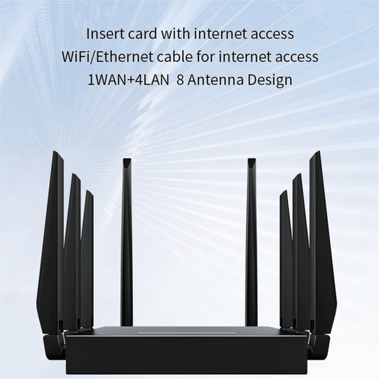 Router Wifi Industrial 1200Mbps 5G cu 8 Antene Detasabile - Venduqo