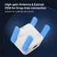 Extensor WiFi 6 Dual Band 5GHz AX1500 - Venduqo