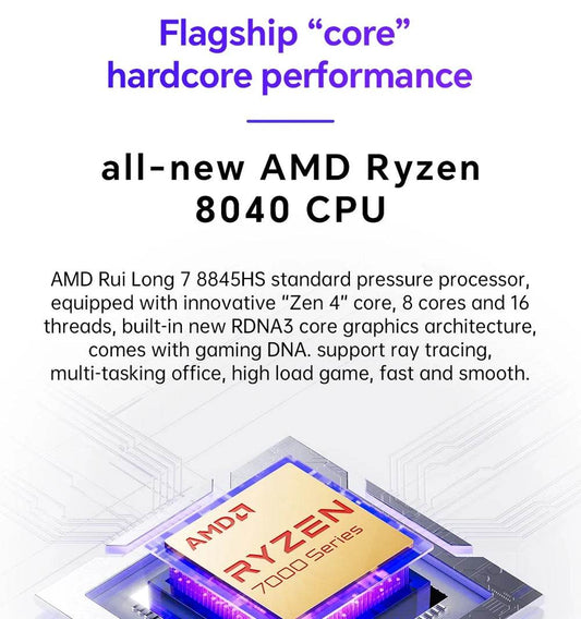 Mini PC Gamer GEM12 cu AMD Ryzen 7 8845HS, 32GB RAM, 1TB SSD - Venduqo