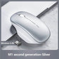Mouse Wireless Inphic M1 Generația a II-a Tip C - Venduqo