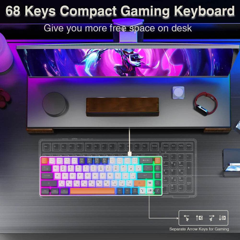 SOLAKAKA SK968 Tastatură Cablată cu Comutatoare Optice RGB - Venduqo