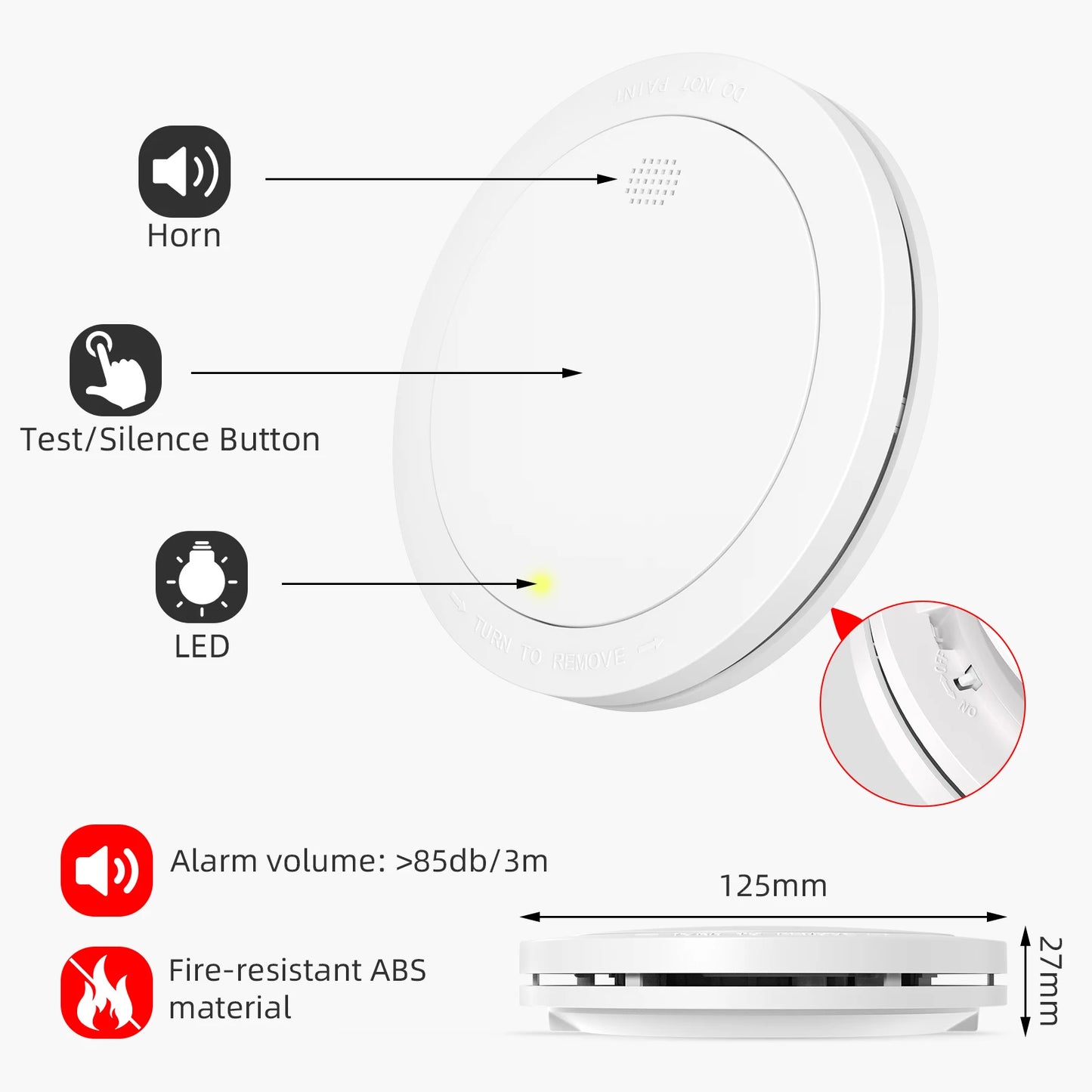 CPVAN Alarma Wireless Interconectată Fum, Căldură & Monoxid de Carbon