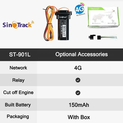 SinoTrack ST-901 GPS Tracker pentru Vehicule - Waterproof