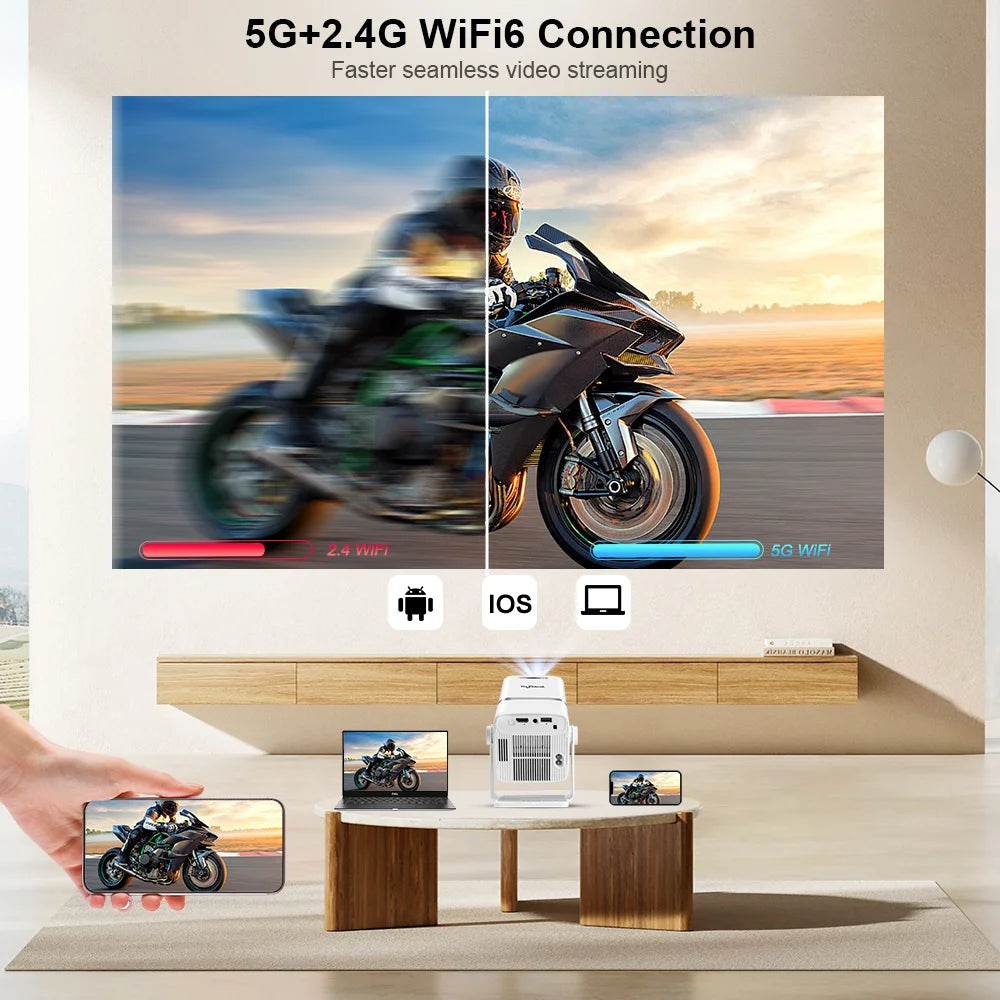 Proiector Portabil ThundeaL 4K Full HD TD80W cu Android WiFi - Venduqo