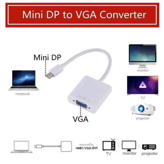Adaptor Mini DP Thunderbolt la VGA 1080p - Venduqo