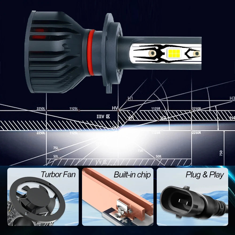 ZTZPIE LED Auto HB3 HB4 9005 9006 H1 H7 H11 800W 12V