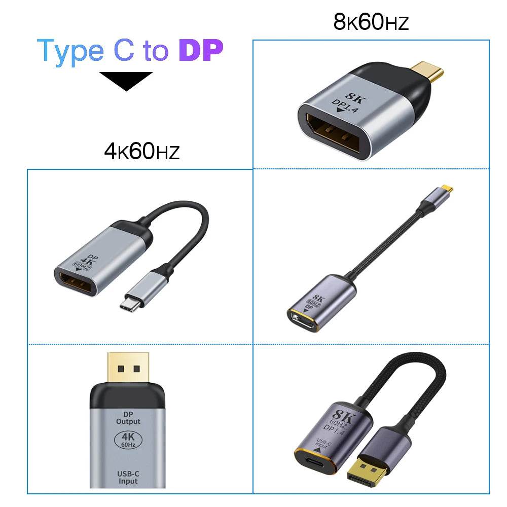 Adaptor USB-C la HDMI 4K 8K 60HZ pentru MacBook - Venduqo