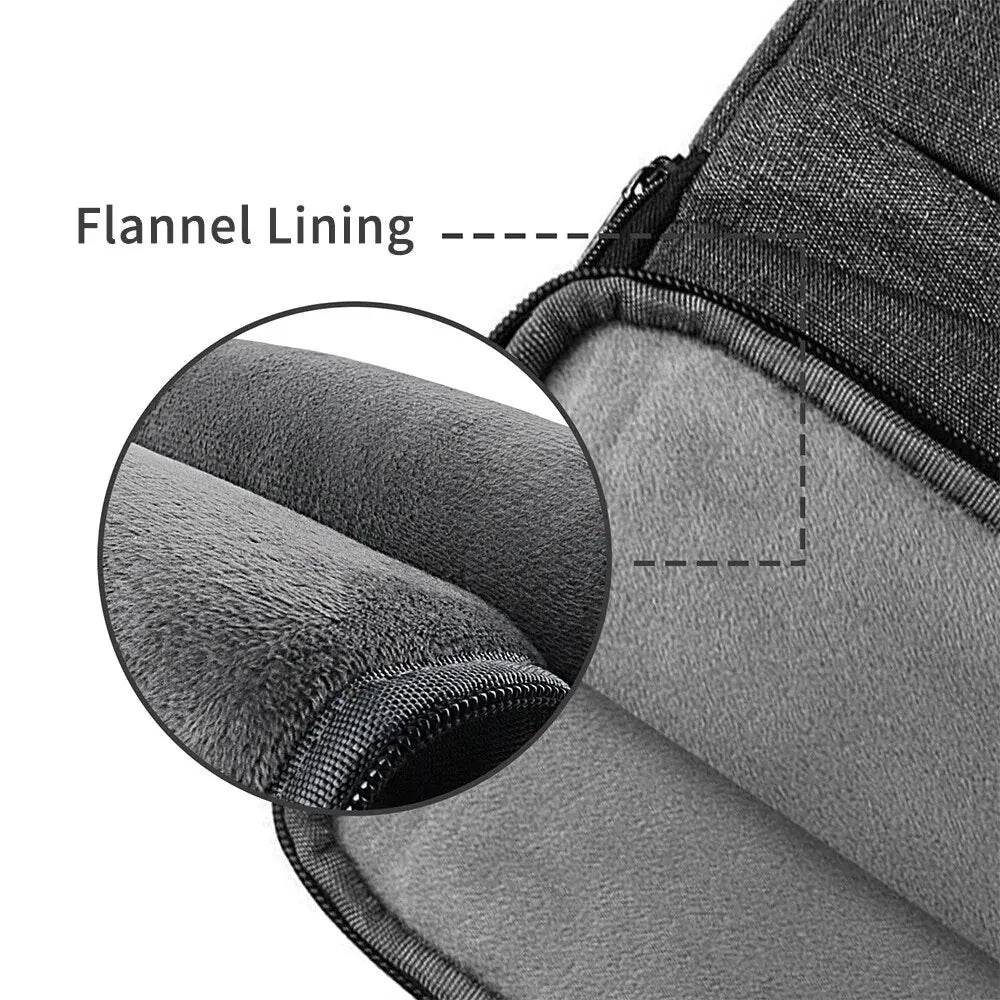 Geantă Laptop Sleeve Portabilă pentru MacBook și Laptopuri de 15.6 inch - Venduqo
