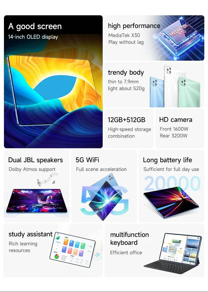 Tablet Android 11 Inch HD cu Snapdragon 870, 5G, Dual SIM - Venduqo