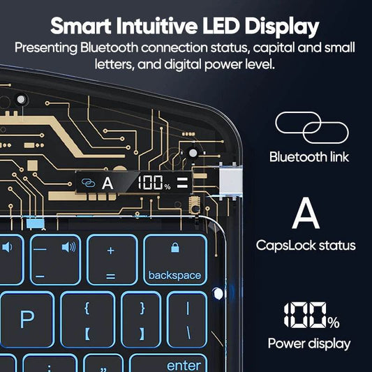 Tastatură Magică Rotativă Transparentă pentru iPad Air 6 și Pro 12.9 - Venduqo