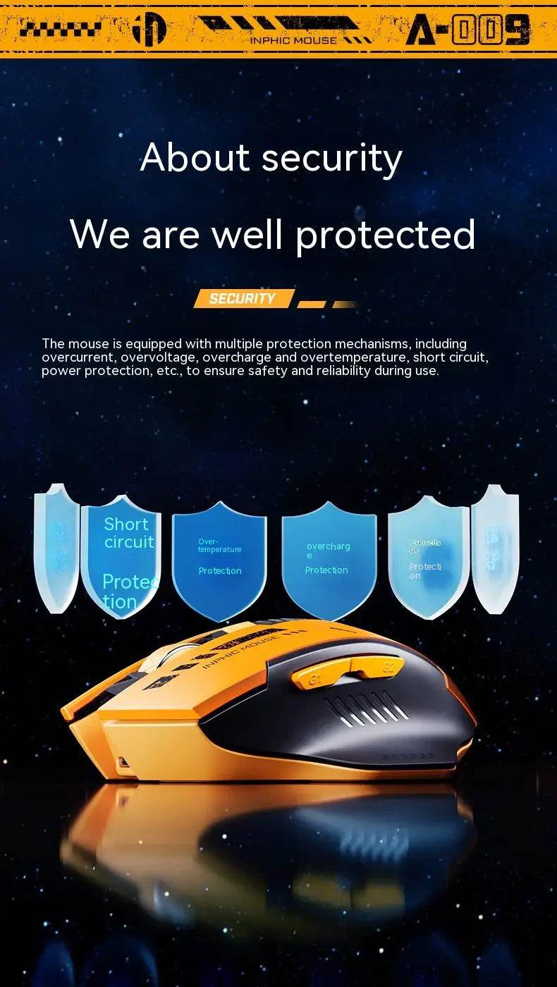 Mouse Gaming Silent Bluetooth Inphic A9 2.4G - Venduqo