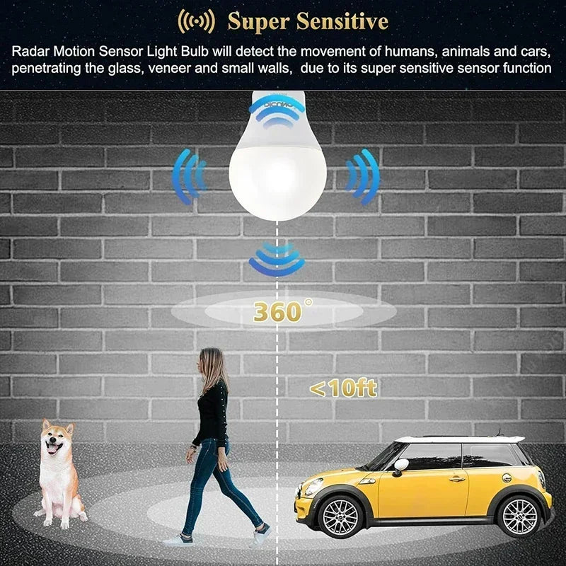 Bec LED E27 10W cu Senzor de Mișcare Radar