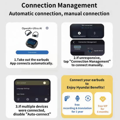 Căști Bluetooth HYUNDAI OpenAir Ultra AI cu Ecran Tactil