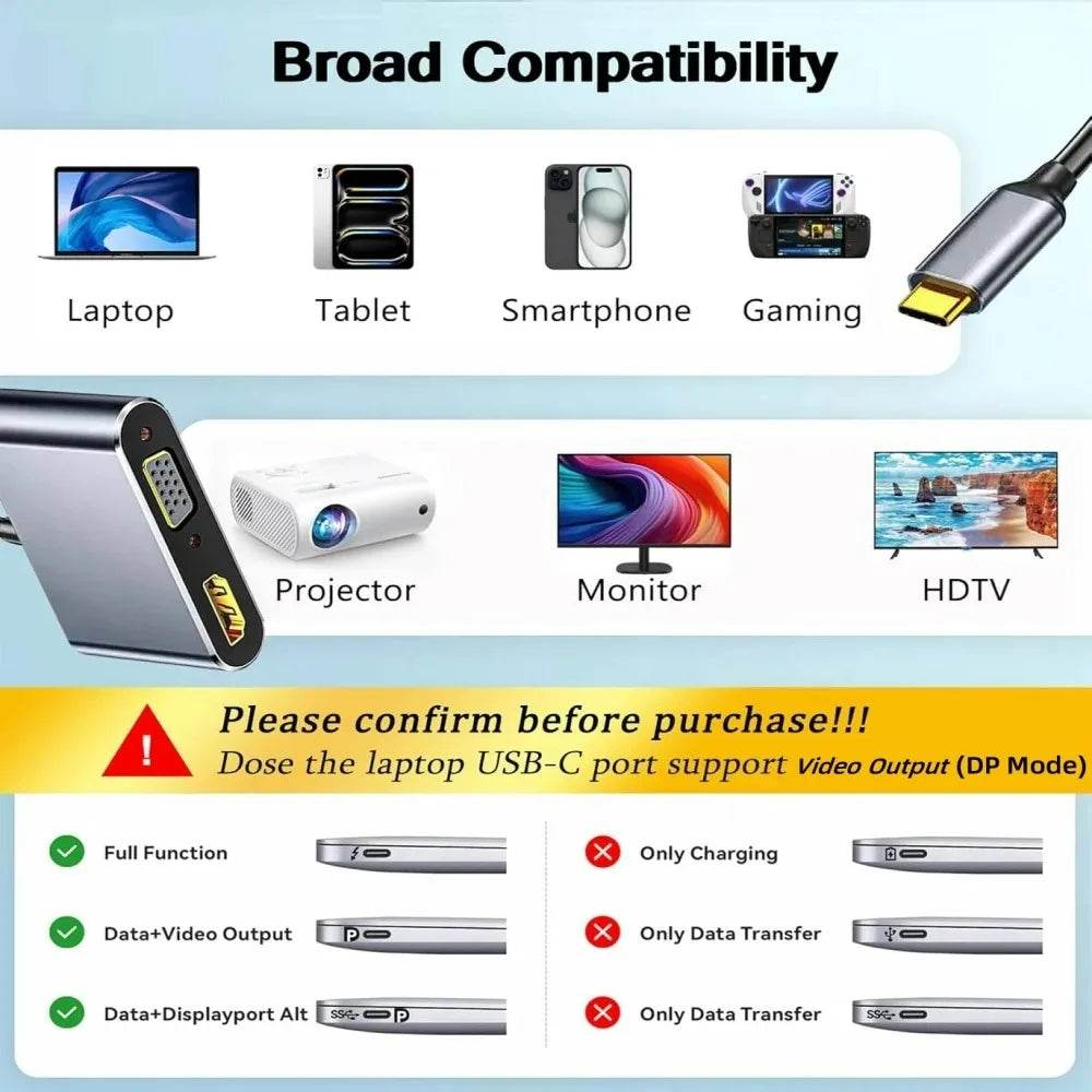 USB C Docking Station cu 4K HDMI și VGA pentru Laptopuri - Venduqo