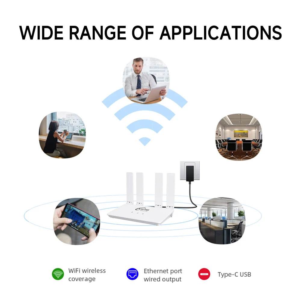 Router 4G LTE WiFi6 300Mbps Modem WiFi - Venduqo