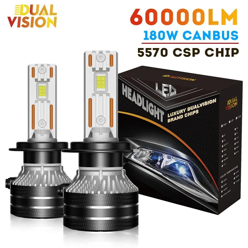 Faruri LED K5C H7 60000LM Canbus 8000K pentru Auto