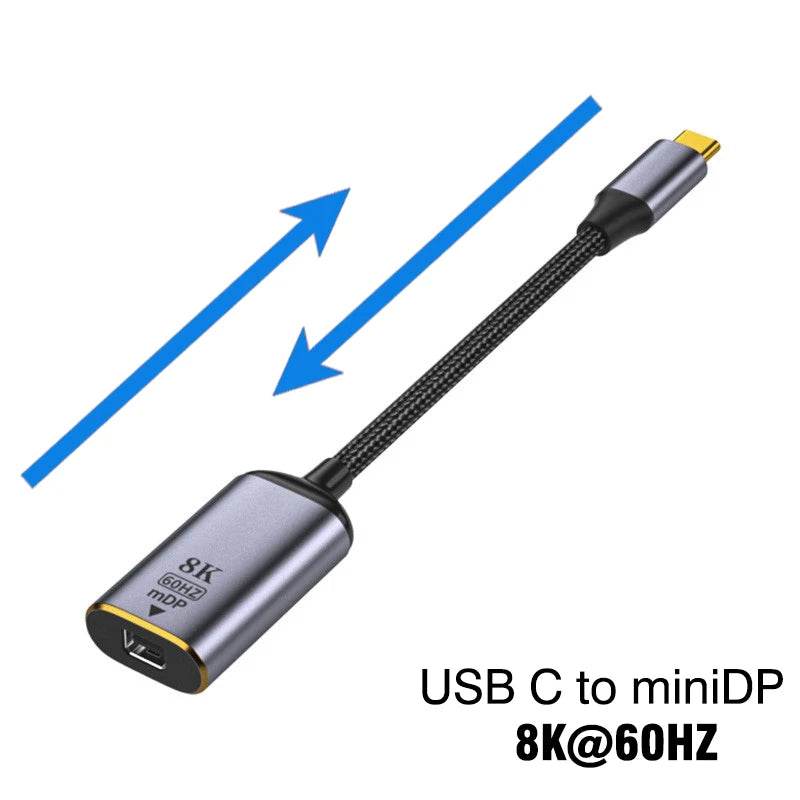 Adapter USB Type C la HDMI 8K pentru Laptop și TV - Venduqo