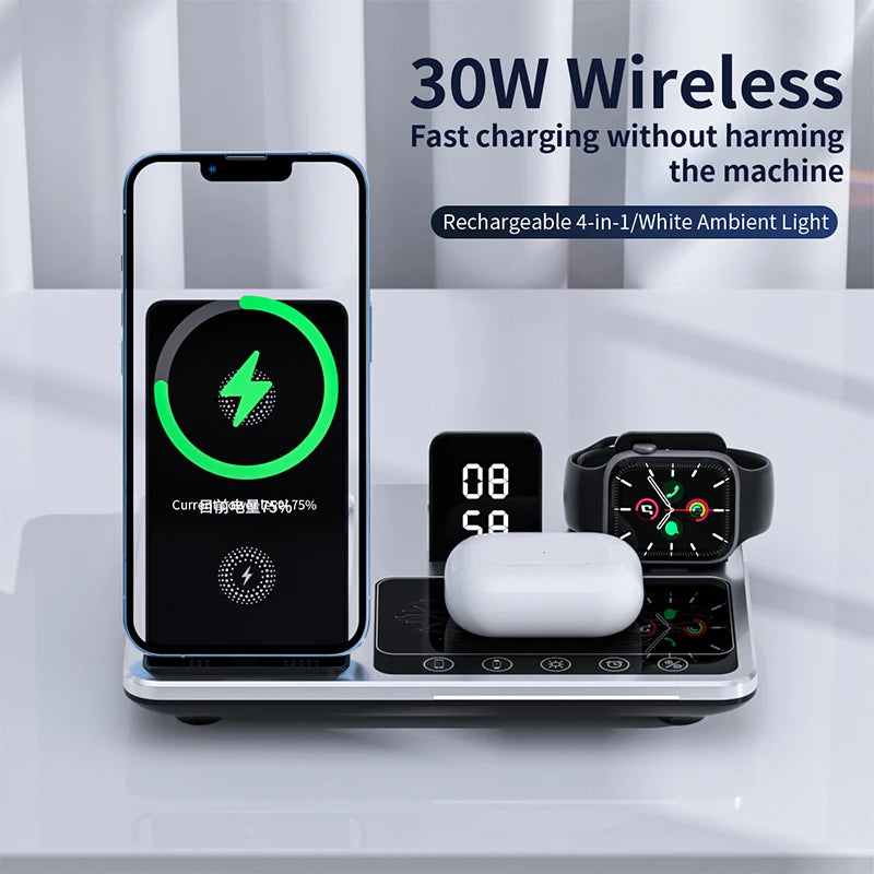 Stații de Incarcare Multi-Device
